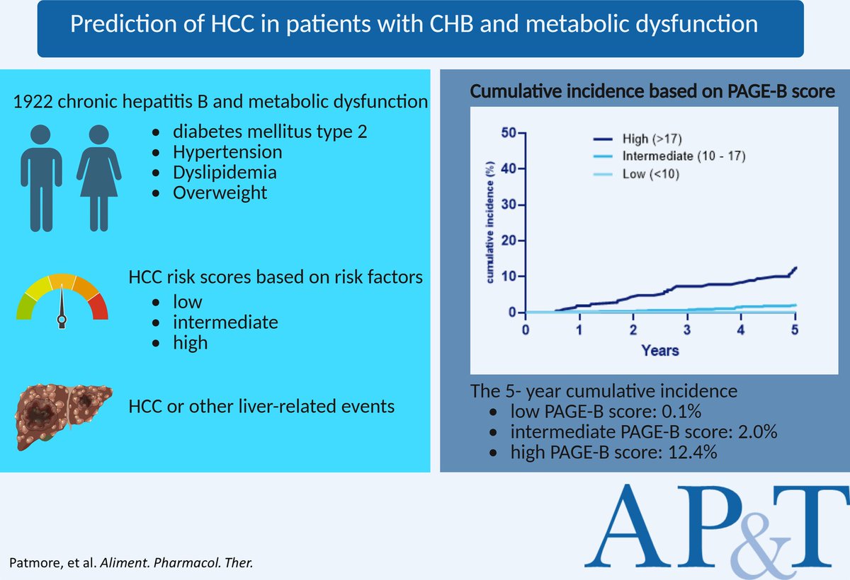 roypounder.apt tweet media