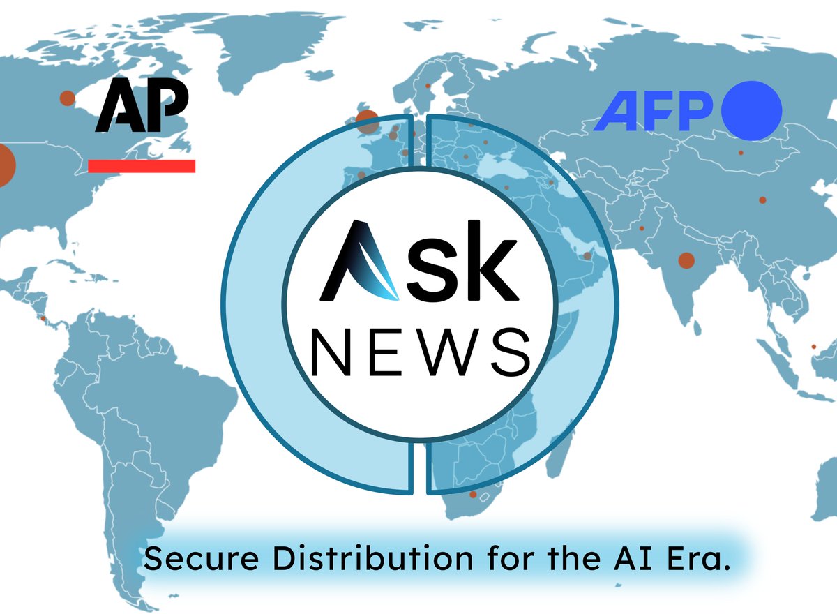 AskNewsApp tweet media