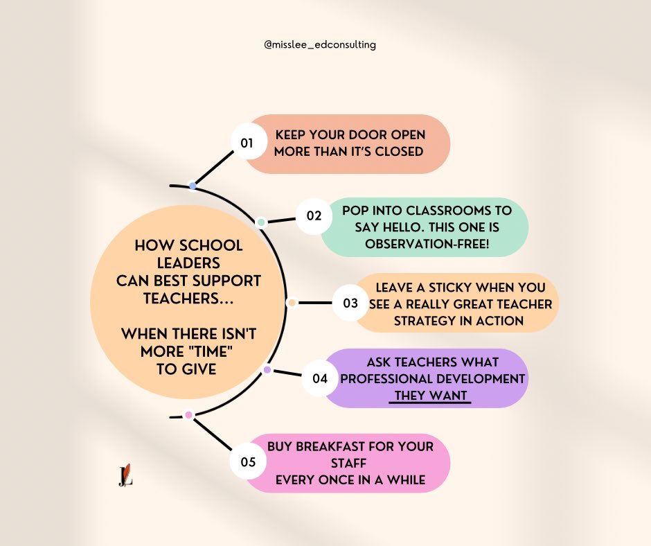 Principal Project tweet media