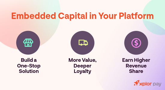SaaS providers can use Xplor Capital to drive merchant growth by providing fast, frictionless access to capital - without the hurdles of traditional financing. ow.ly/WkAq50WQuRr