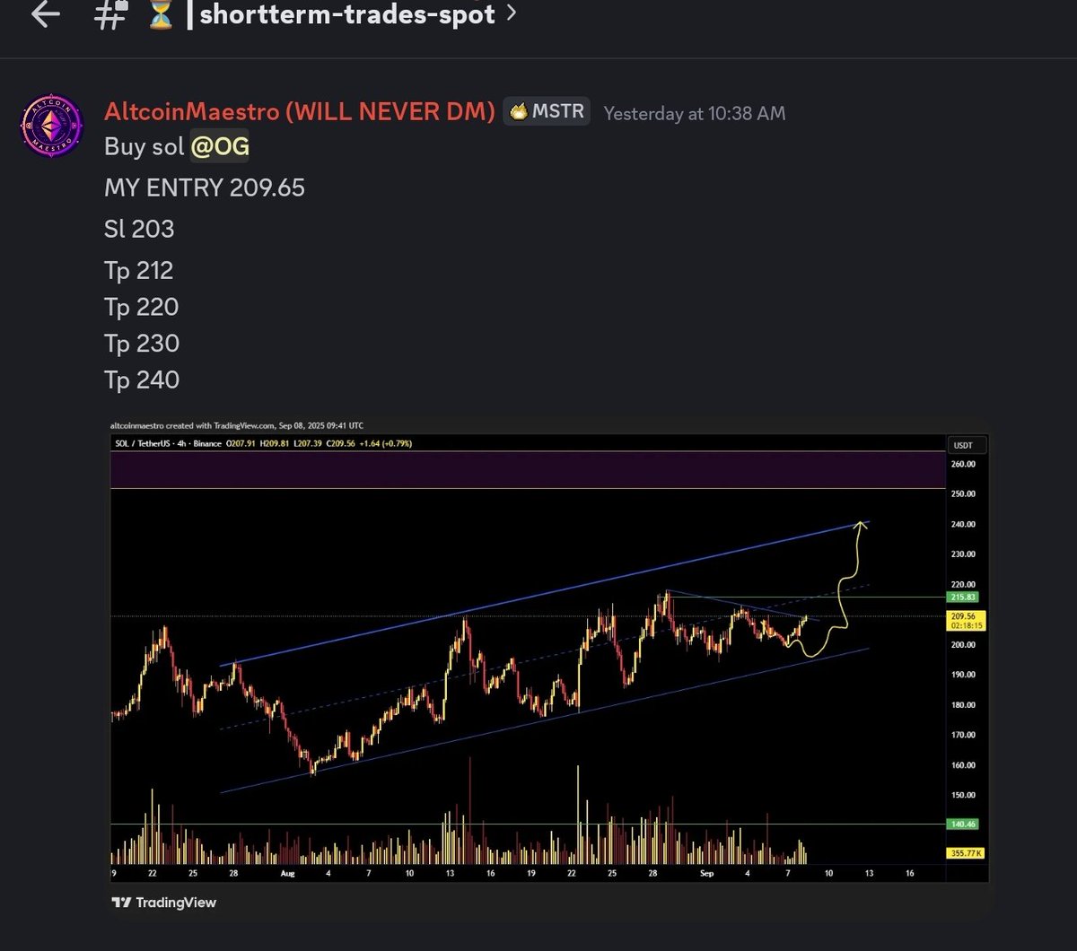 Altcoin Maestro tweet media