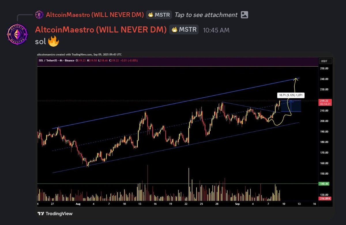 Altcoin Maestro tweet media