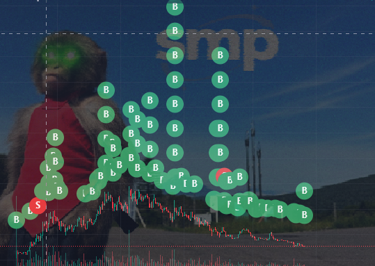 moark 🥃 tweet media