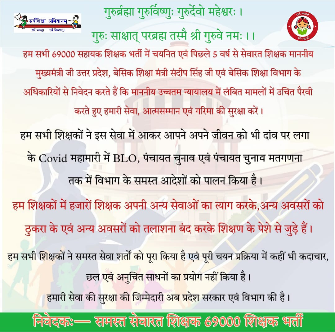 CoatchingT81617's tweet photo. 69000 स० शिक्षक पिछले 5 वर्ष से सेवा में हैं उनकी सेवा संरक्षित करने के उद्देश्य से बेसिक शिक्षा विभाग उ० प्र०को अपना दमदार पक्ष रखना चाहिए।

#69K_कार्यरत_अध्यापकों_का_पक्ष_सुप्रीमकोर्ट_में_रखे_विभाग

@myogioffice
@kpmaurya1 
@BJP4UP
@bstvlive
@UPTakOfficial 
@I_Gaurav_Pandey https://t.co/gA1QUMTV7e