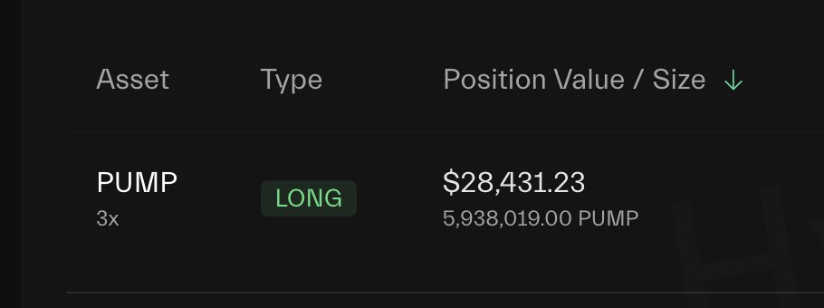 Pump3Finance_'s tweet photo. An additional 4,431,303 $PUMP of exposure has been taken on the Trader wallet  

Let the #PUMP3 NLT™ Flywheel continue  

https://t.co/V6U3BCIswM

Telegram: https://t.co/FV59f5QLed https://t.co/KT3bMUt7EU