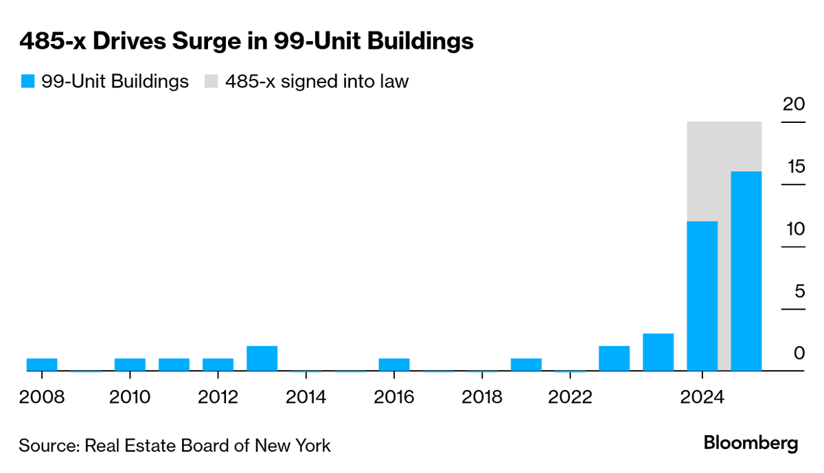 Paulina Cachero tweet media