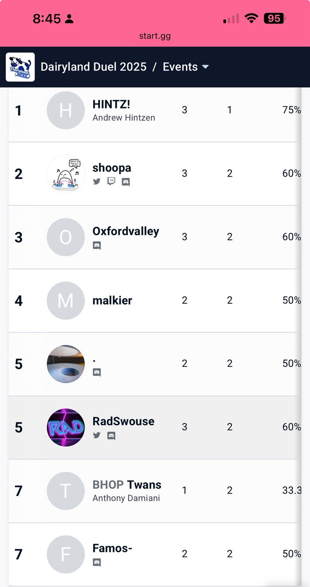 Famos ➡️ Hyper*** tweet media