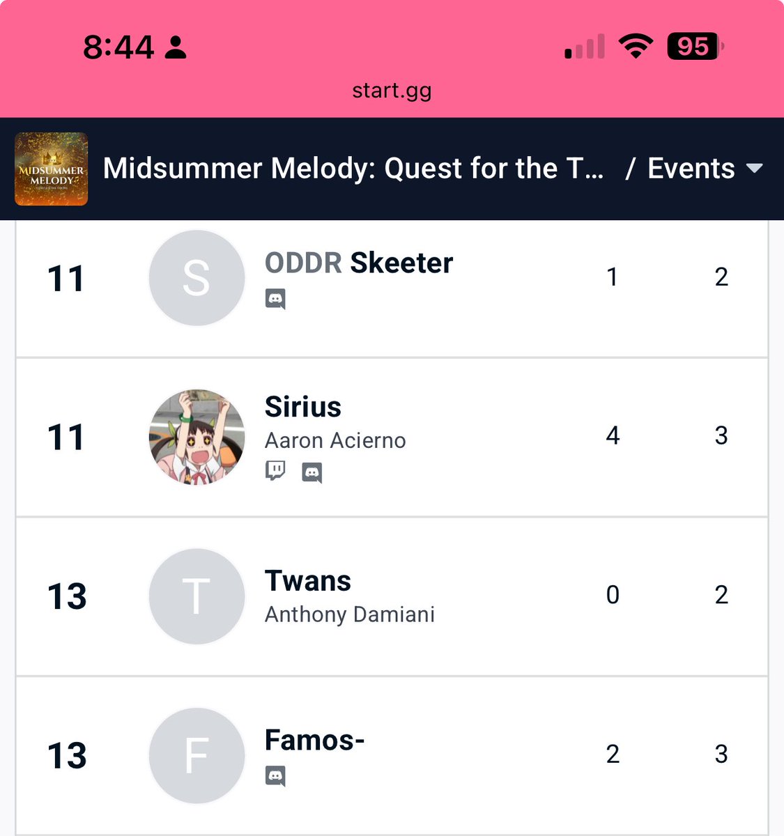 Famos ➡️ Hyper*** tweet media