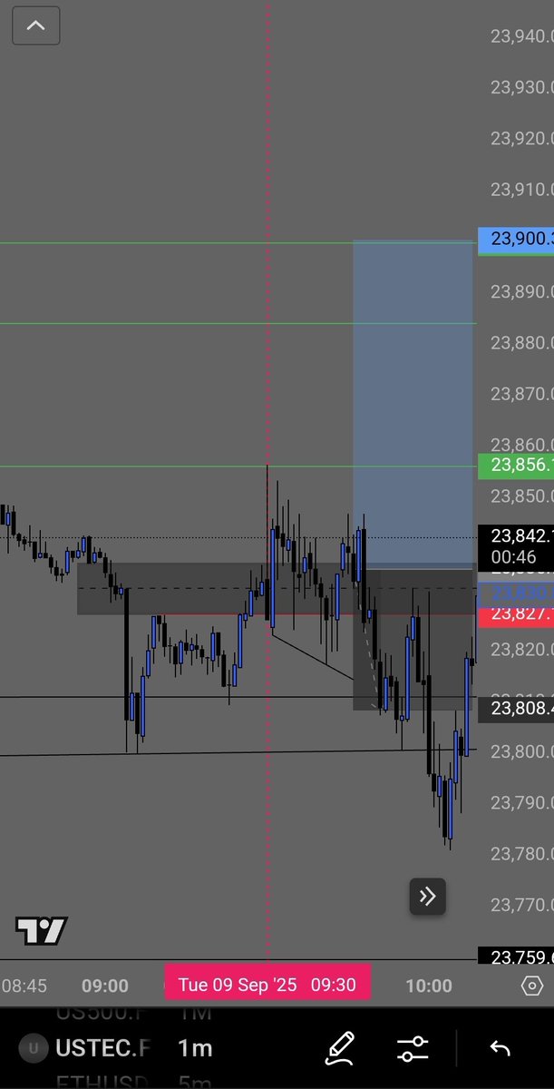 NA_TRADES tweet media