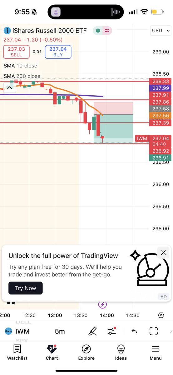 Profitable Tuesday morning 🩸💰#trading