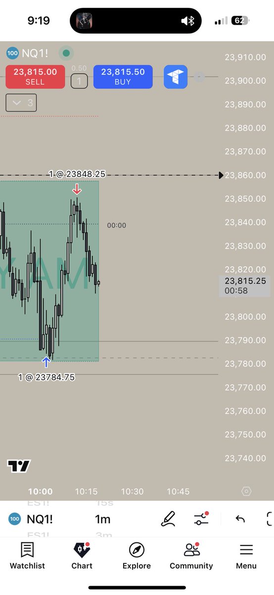 TradesRmb's tweet photo. @Shinobbs came in clutch with that 782.75 level🎯

60 pts✅ https://t.co/1GTkFWKbXZ