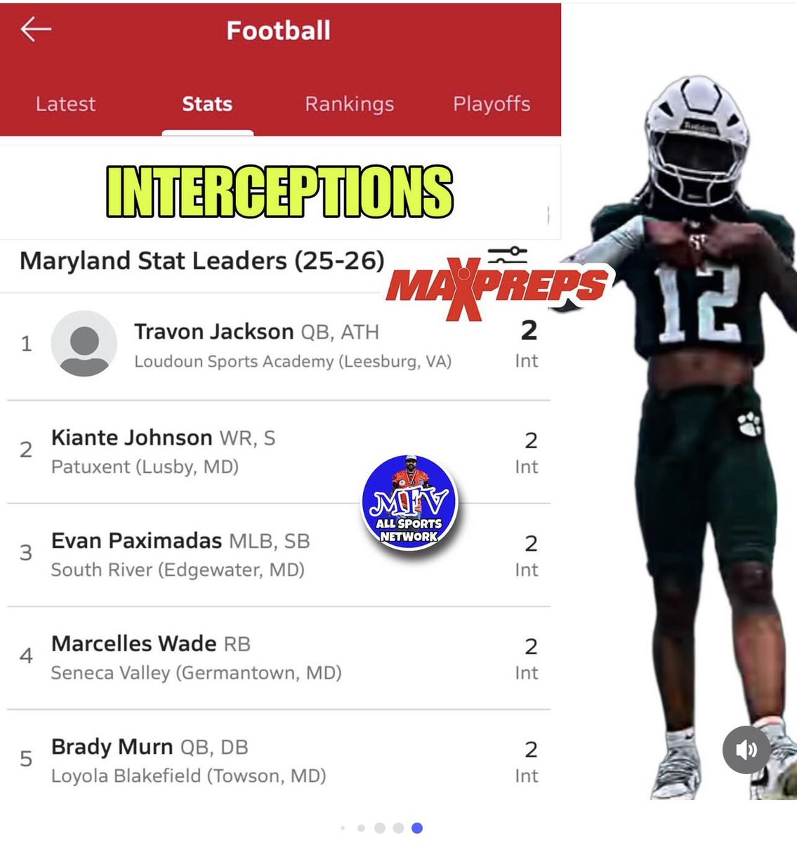 Loyola Blakefield Football tweet media