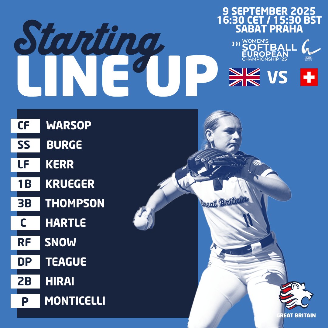 It’s #PAYDAY💷 in Prague! #LetsGoGB