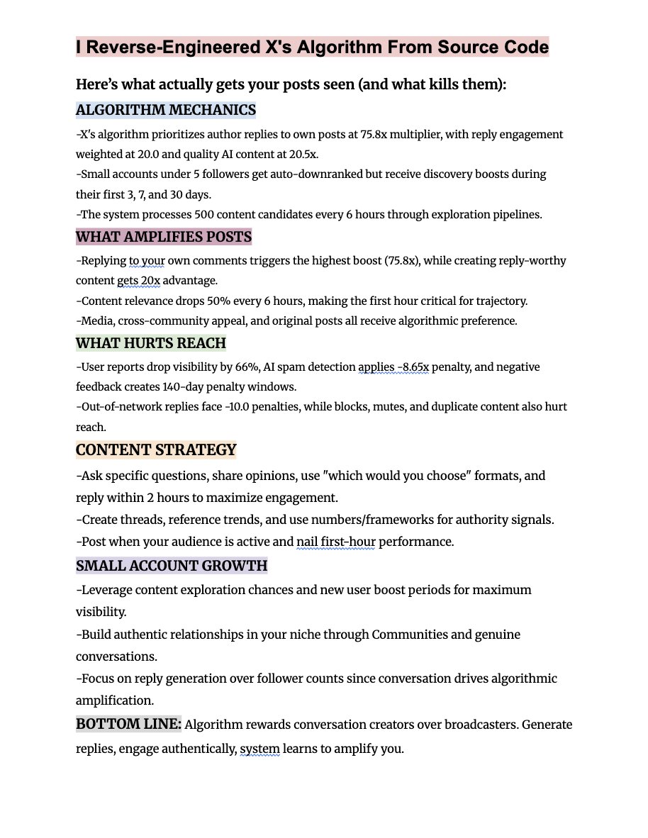 damianplayer's tweet image. how to 10x your X reach in 30 days (using X's own code):

[ps: bookmark/save this for later]