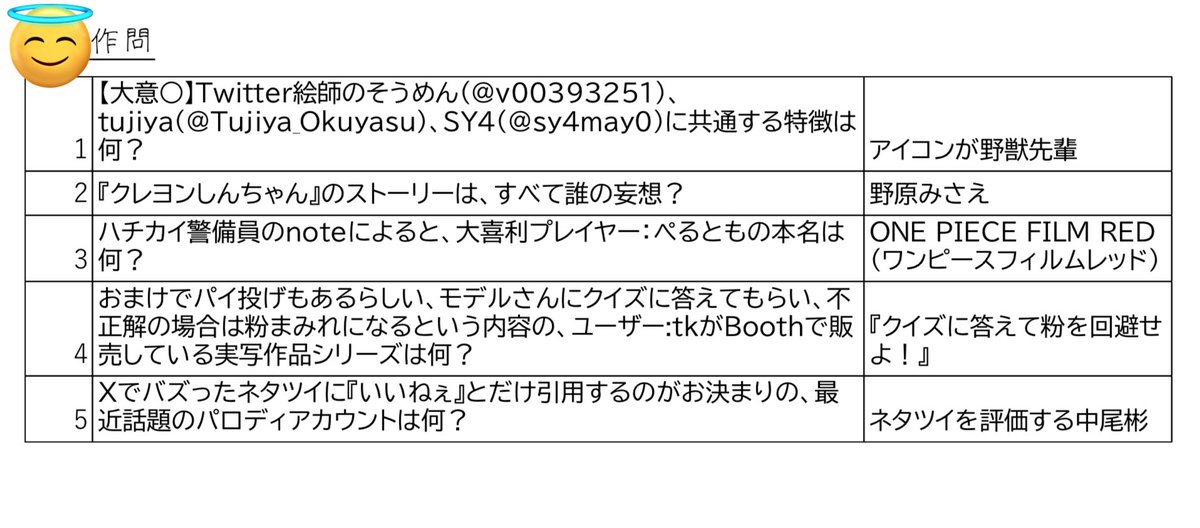 Ichi (@Ichi_quiz) / X