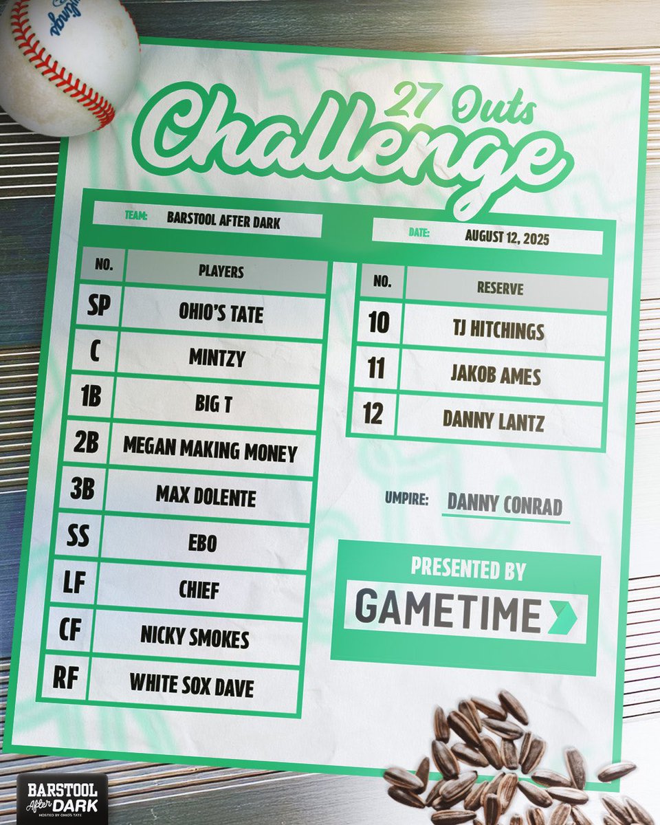 Our manager Lucas has submitted his lineup card. 

We’ll see you on the diamond at 6 central today.