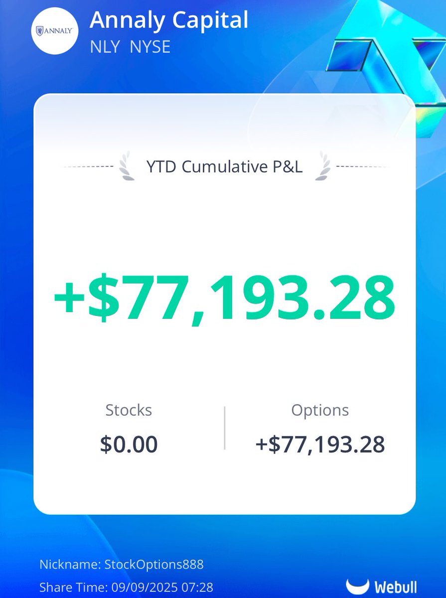 SniperAlert tweet media