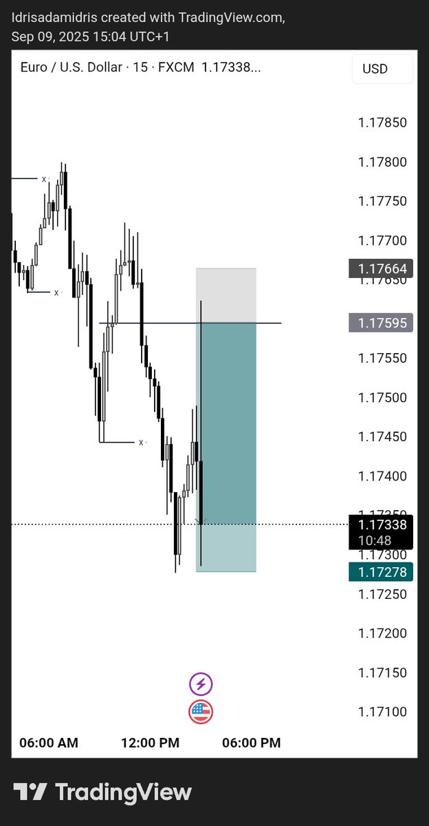 idris_Algo's tweet image. What an exucution🤩
#Eurusd