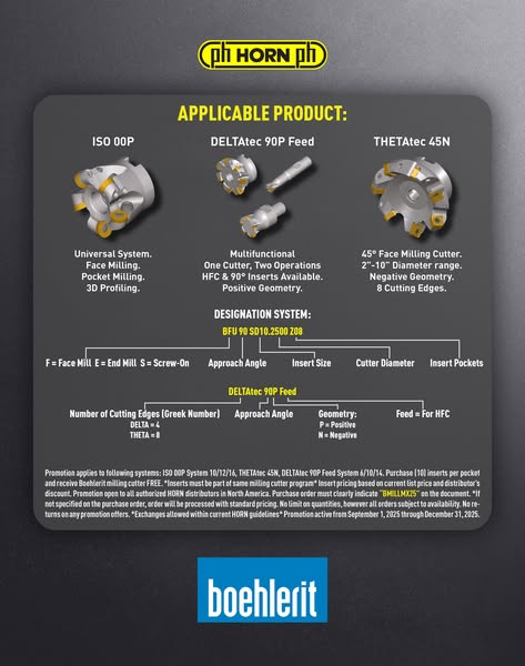 basstool_com's tweet photo. 🚨Special Promotion Alert!🚨 
Get a FREE Boehlerit Milling Cutter Body with the purchase of 10 inserts per pocket!🔧Take advantage of this limited-time offer!
📩Contact us today: sales@basstool.com
📖Browse the catalog here: https://t.co/9jYe9QEtjt
📅Promo valid 09/1/25-12/31/25 https://t.co/fbmGMNWkCk