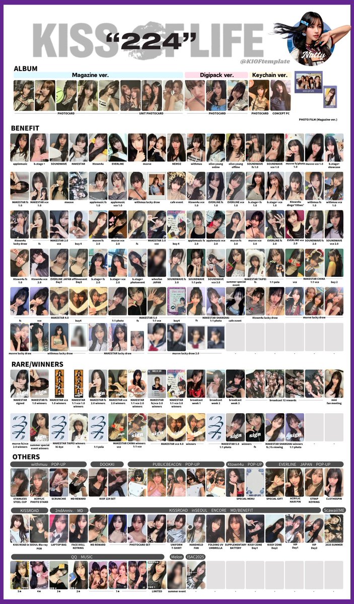 LIFE OF 4枚セット 当選者限定 KISS 中国 namil トレカ