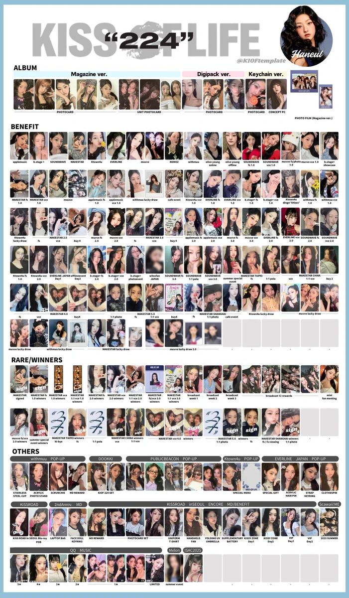 KISS OF LIFE template on X: 