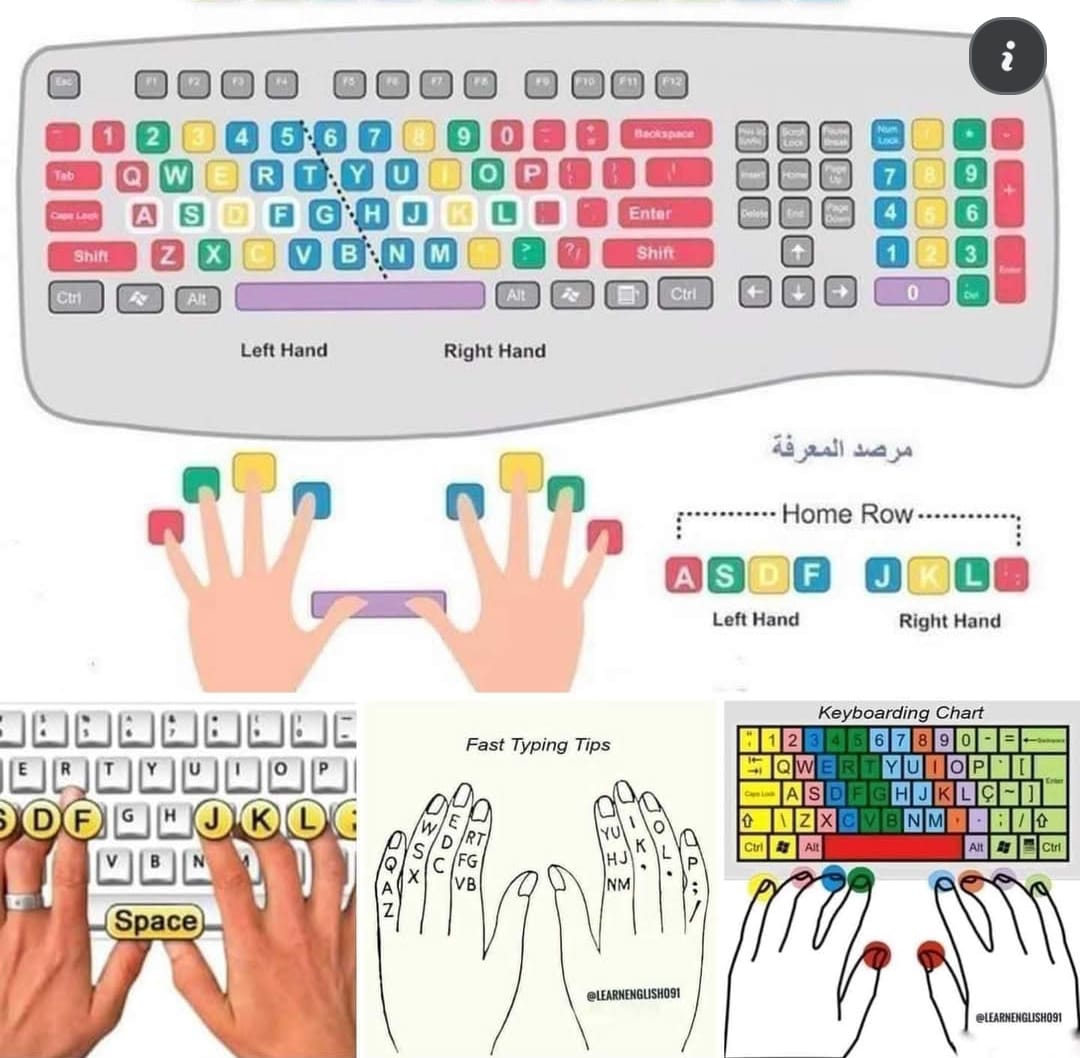 نصيحة غالية والله للناس اللي بتستعمل الكمبيوتر واللاب توب‼️  

في حاجات مهمة جدا في الكيبورد من رموز و اختصارات لازم تكون عارفها لانها تعتبر من أسرار لوحة المفاتيح 🤯‼️

دول البعض منهم➡️

🎯Ctrl Shift $ بيحول الخلايا لعملة
🎯Ctrl Shift % بيحول الخلية لنسبة مئوية
🎯Ctrl Shift #