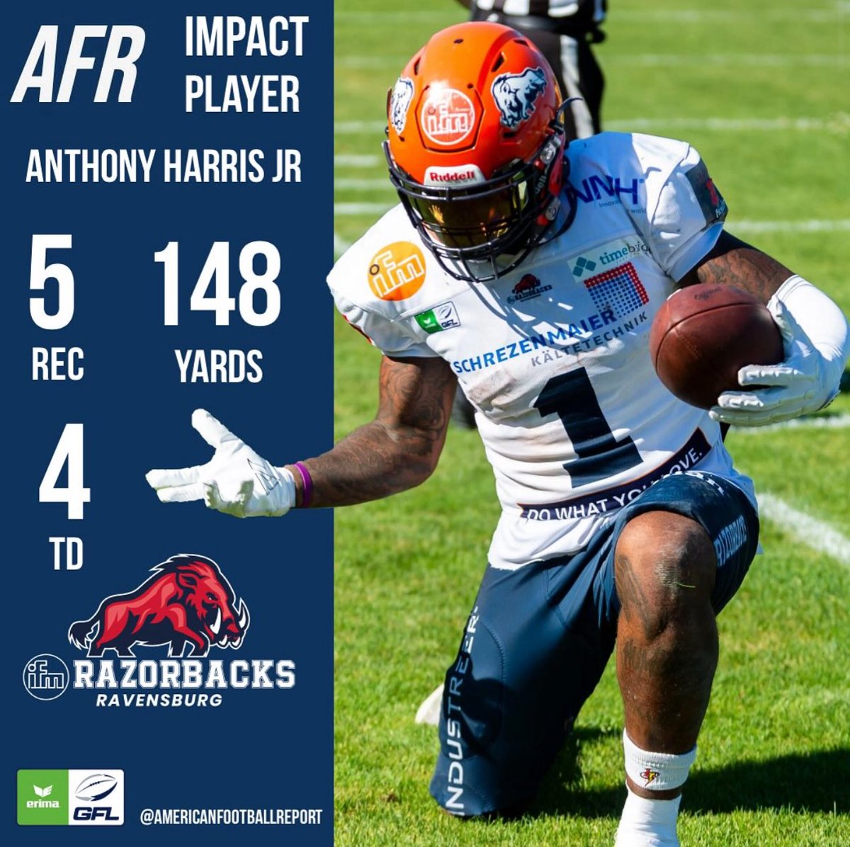 AJ1Harris's tweet photo. Buckets ⛹🏽‍♂️🔥 #TheRightWay https://t.co/V2LdfZnJ3b