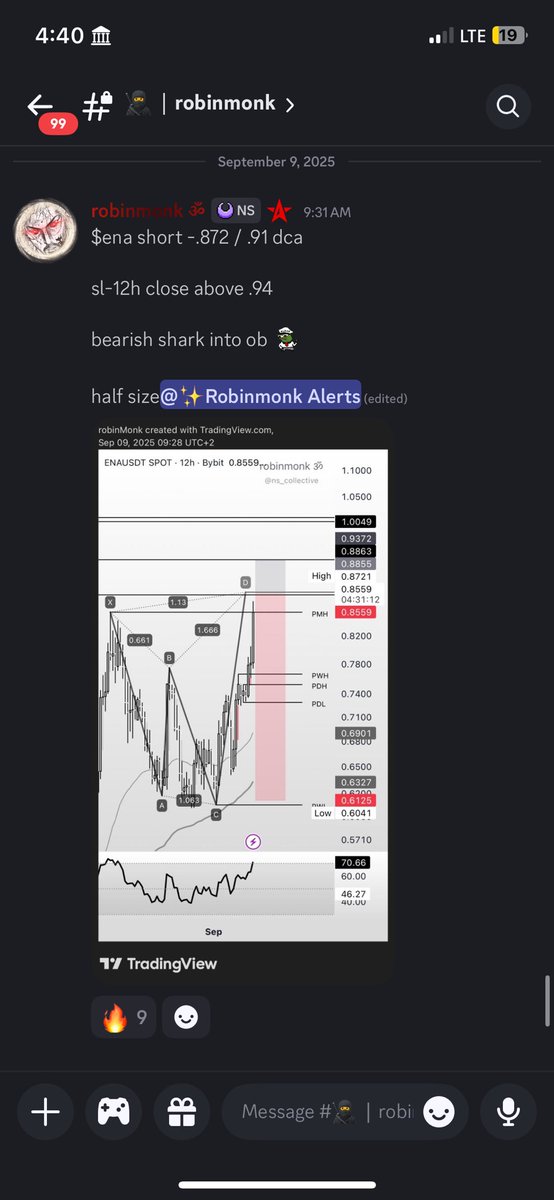 robinmonk ॐ tweet media