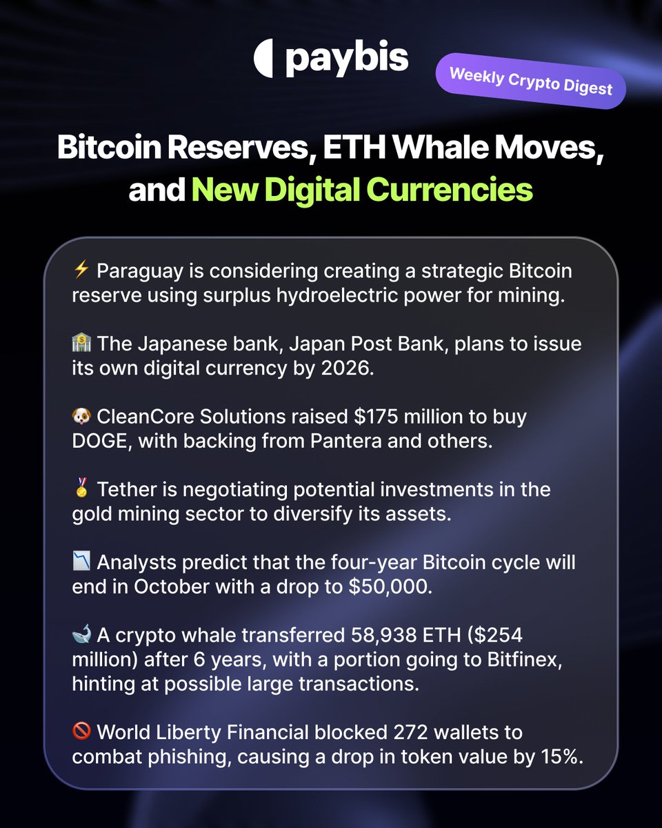 Week: 1.09.-7.08.] The most important updates from the crypto world by @ paybis 1️⃣ Paraguay is considering creating a strategic Bitcoin reserve  using surplus hydroelectric power for mining. 2️⃣ The Japanese bank, Japan