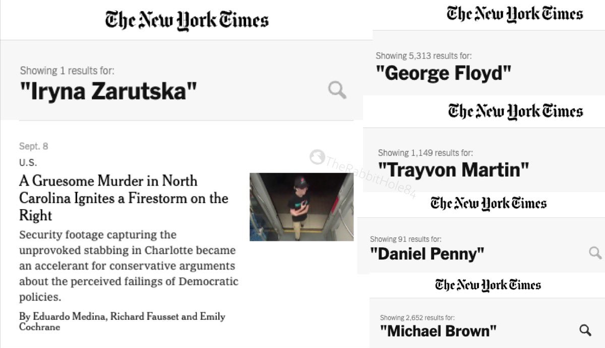 Mentions in the New York Times:

- George Floyd: 5313
- Trayvon Martin: 1149
- Daniel Penny: 91
- Michael Brown: 2652

Iryna Zarutska has only been mentioned 1 time and it’s in an article upset with the Right for caring.