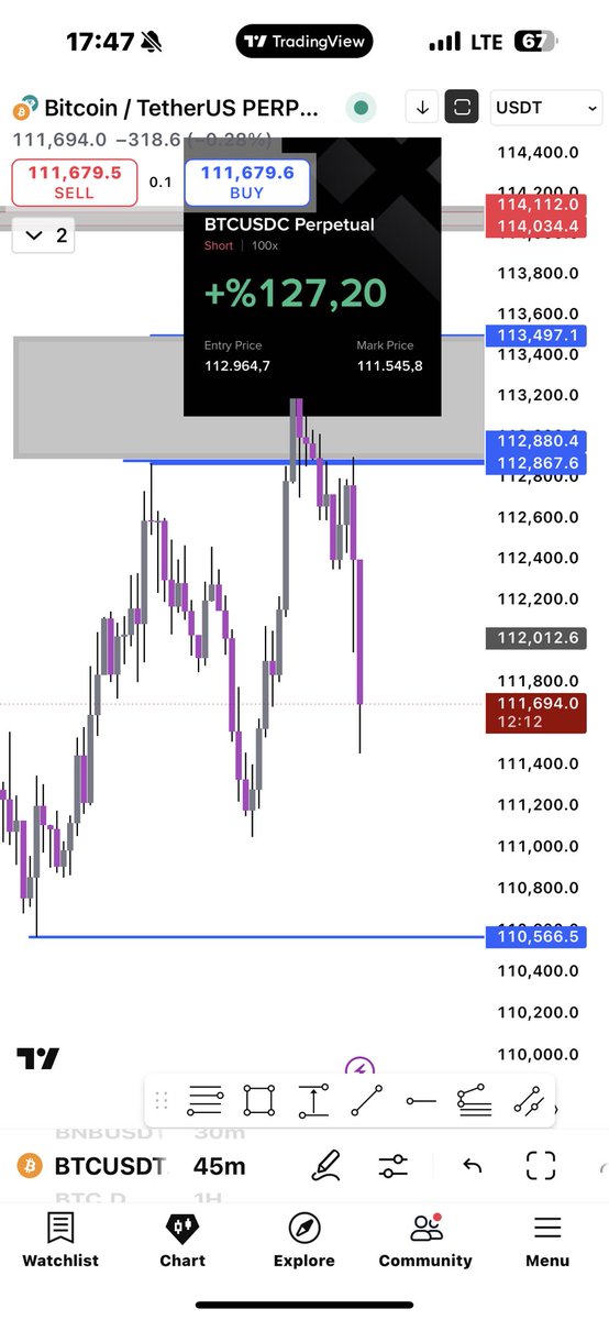 her hafta olduğu gibi antrikot paramız çıktı çok şükür :)) 🙌 
<a href="/Oguzhanderblock/">OğuzhanderBlock 🇹🇷🇷🇺</a>