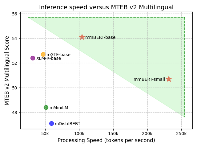 tomaarsen tweet media