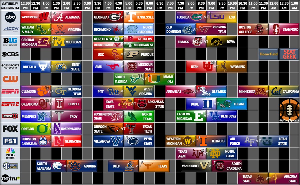 ProjSports's tweet photo. This week's CFB &amp; NFL viewing grids https://t.co/QgKZLfRagY