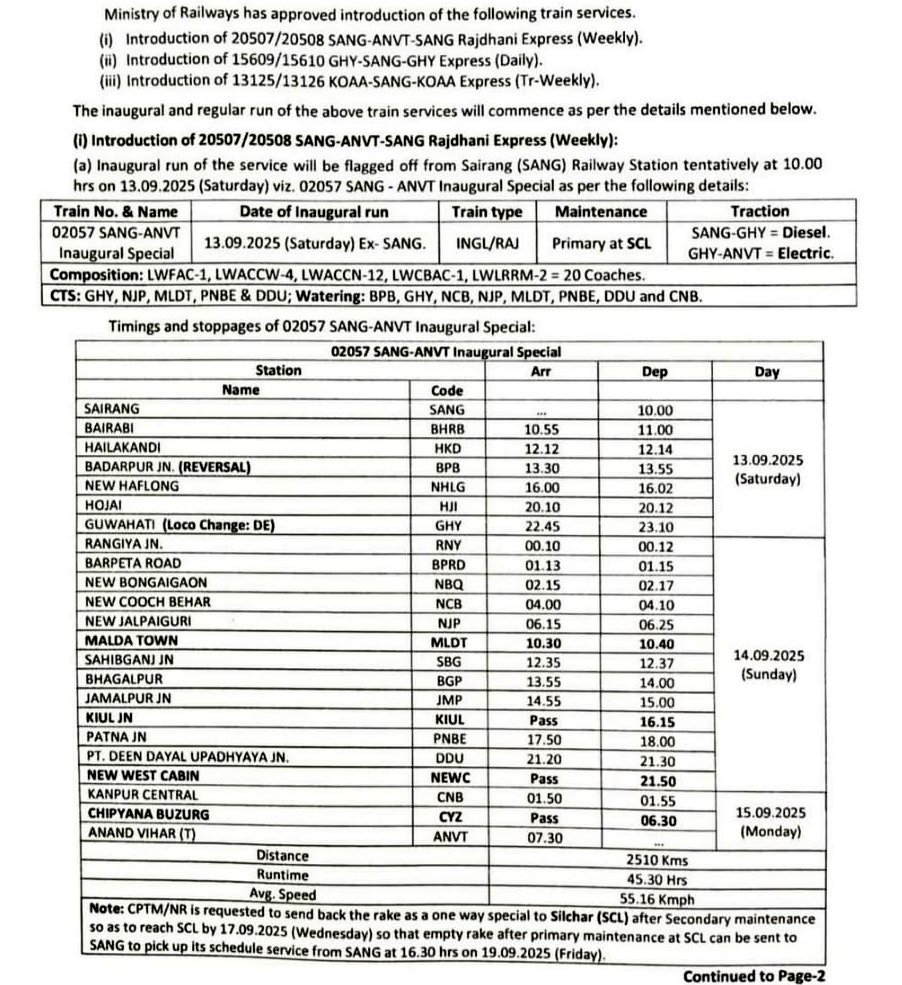 TechAnsuman's tweet image. Historic Rail Boost for #Mizoram

PM @narendramodi will inaugurate 3 new train services on 13.09.25

From #Sairang
20507/08 SANG-ANVT #RajdhaniExpress

From #Bairabi
15609/10 GHY-SANG Exp 
13125/26 KOAA-SANG Exp

Inaugural train will be flagged off the same day

Inaugural TT 👇🏻