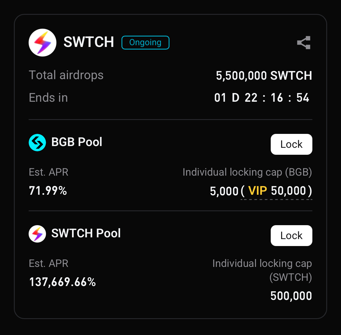 $SWTCH <a href="/switchboardxyz/">Switchboard ⚡️</a> Launchpool is offering APR up to 137,000%+ 🤩 

Current rates: 
🔥 SWTCH pool: 137,669.66% 
🔥 BGB pool: 71.99% 

Get in to secure your share 👉 partner.bitget.com/bg/SMLaunchpoo…