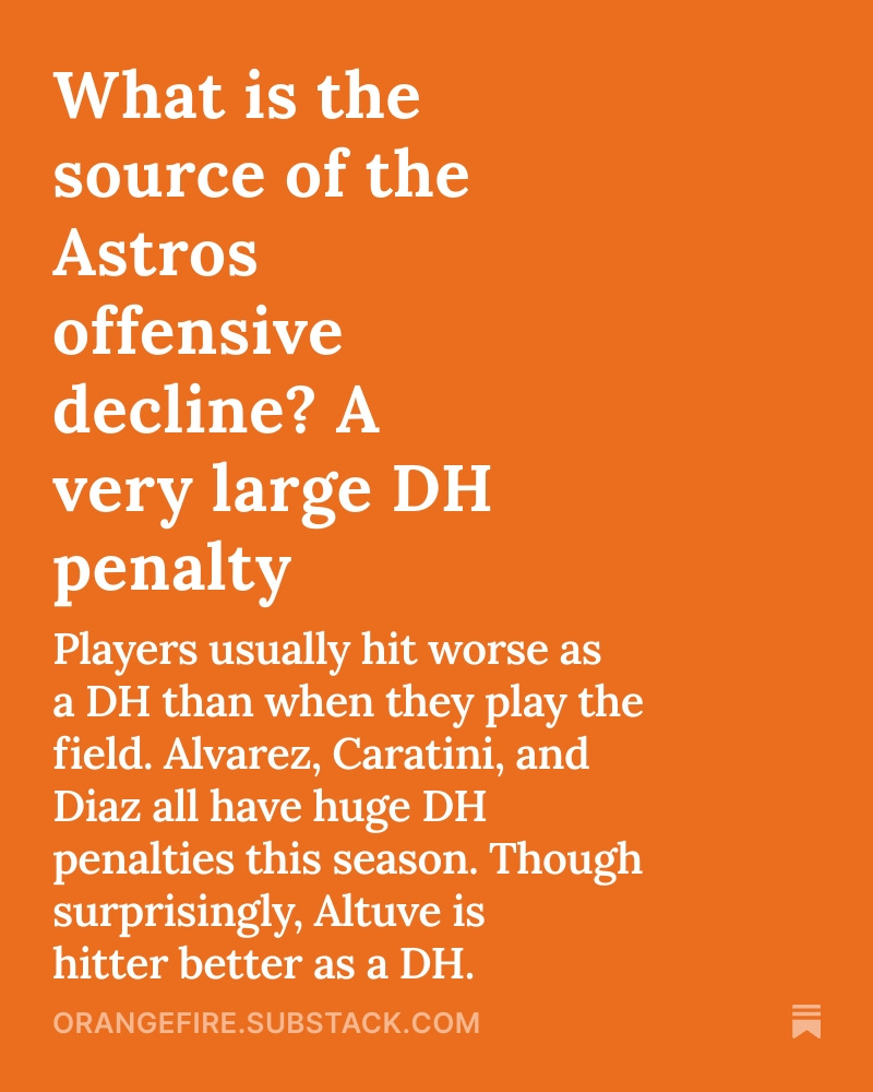 orangefire.substack.com/p/what-is-the-…