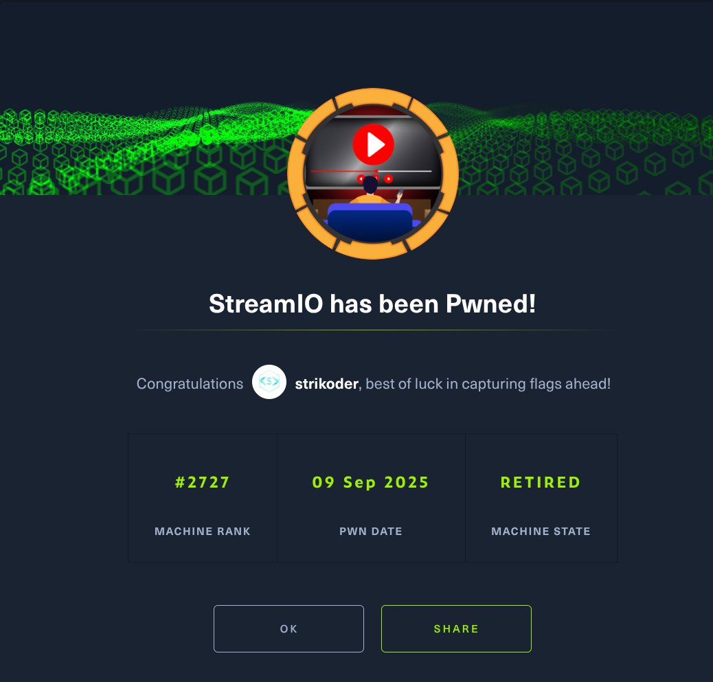 Strikoder's tweet image. Tried #HTB StreamIO (on the TJ Null OSCP list). Only ~2000 ppl solved it, and now I see why.
You need: SQLi, LFI, MSSQL, reverse shells, Firefox creds, BloodHound, and ReadLAPS abuse.
Recorded a 2h walkthrough xD 
youtu.be/JgHjbwW-RhI?si…

#OSCP #Pentesting #HTB