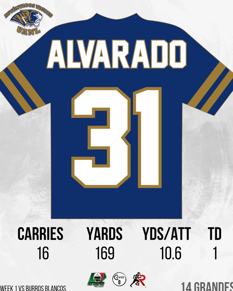 Cover Cero tweet media