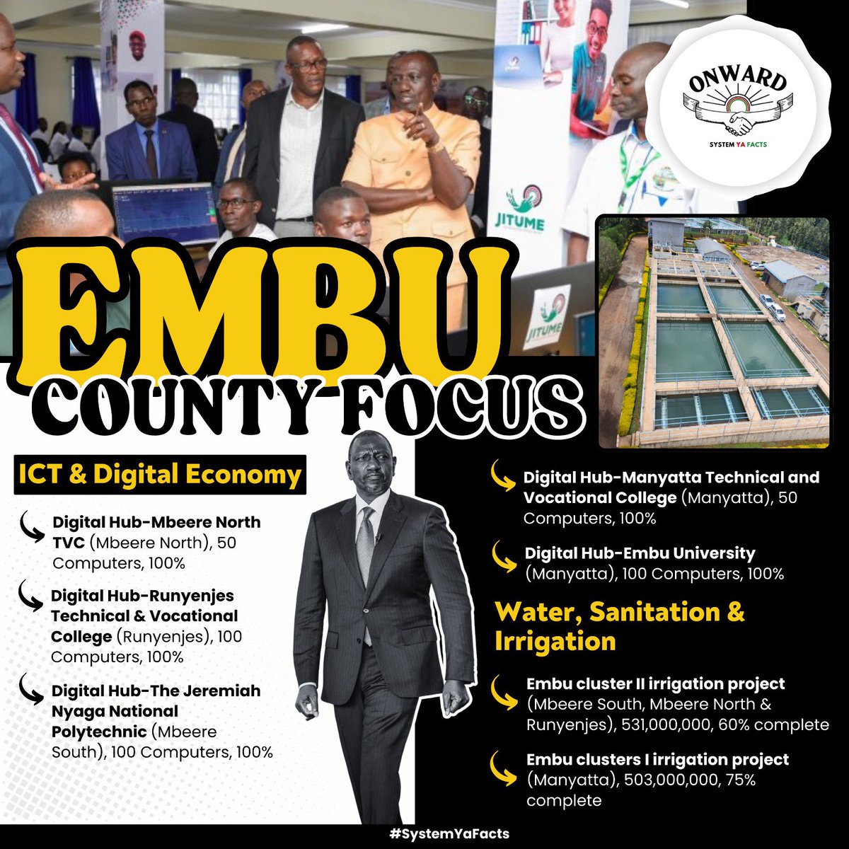 UDAdocument's tweet photo. Kutoka digital hubs hadi irrigation projects, Embu County iko kwenye mstari wa mbele kubadilisha maisha na kuinua uchumi wa wananchi.
#EmbuFocus
County 014 Projects https://t.co/D8YzLnVeKd