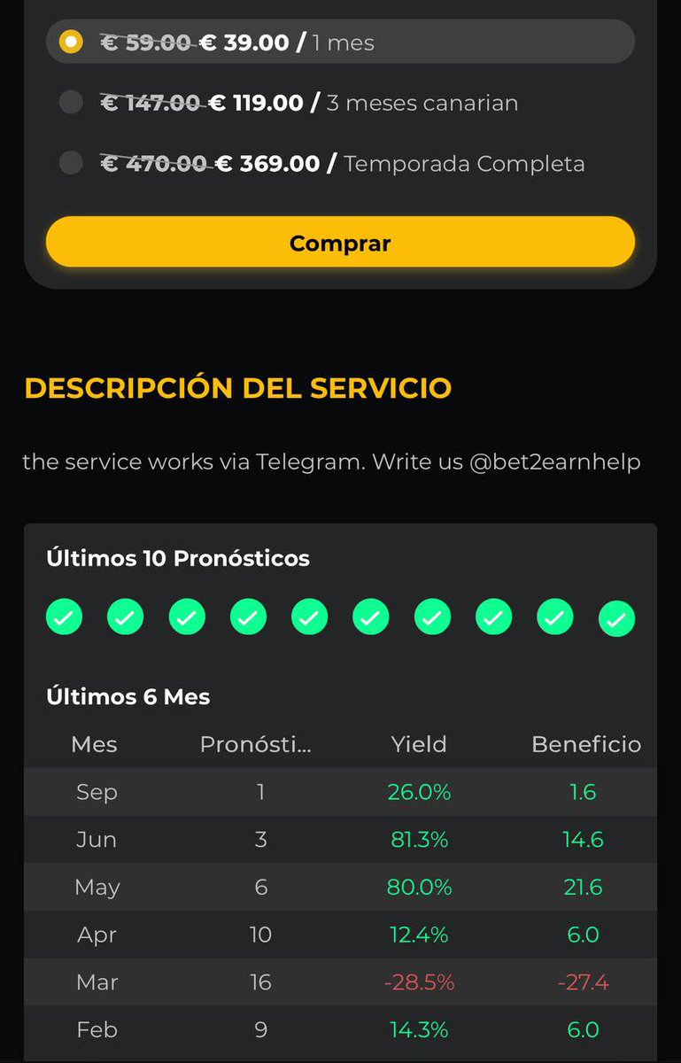 ¡Hola!

Me paso para decirles que encadenamos 10 ✅ seguidos por el premium.

Les voy a dejar el precio de 39€ HOY.

Mañana el precio cambiará a 59€, como les comenté.

Contrata 👉 bet2earn.com/tipsters/canar…