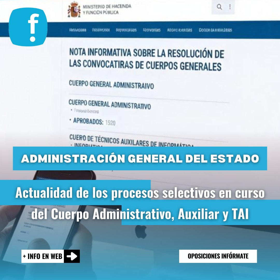 InformateEmpleo's tweet image. ⚠️ ATENCIÓN! Publicada la 𝐚𝐜𝐭𝐮𝐚𝐥𝐢𝐝𝐚𝐝 de los #ProcesosSelectivos 𝐞𝐧 𝐜𝐮𝐫𝐬𝐨 del #CuerpoAdministrativo, #Auxiliar y #TAI de la #AdministraciónGeneral del #Estado 📃

#InFórmate AQUÍ! 👉 acortar.link/wD287n