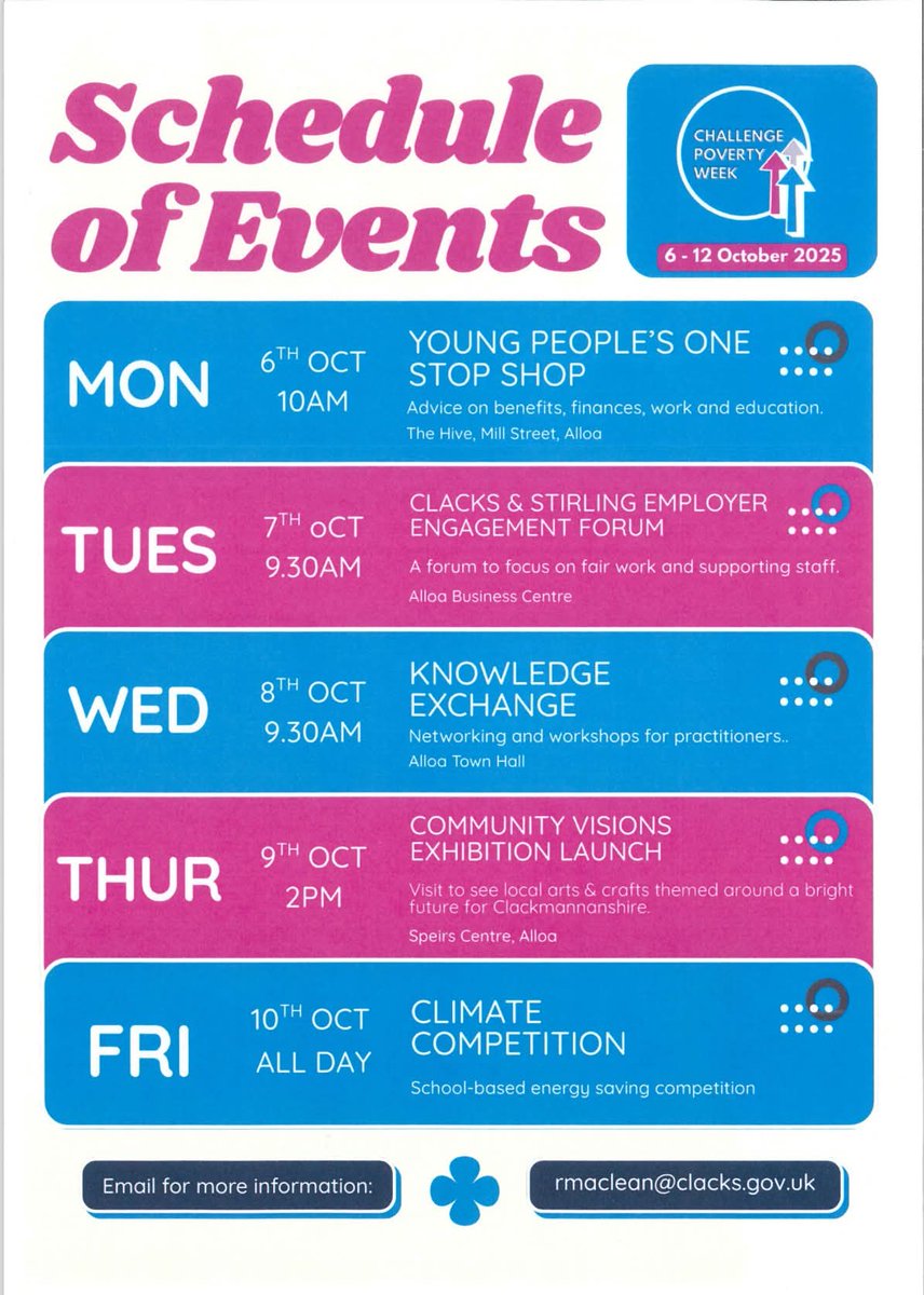 Clackmannanshire Works tweet media