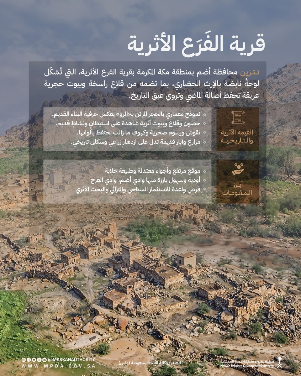 MakkahAuthority's tweet photo. قرية الفرع الأثرية..
بيوتٌ حجرية وقلاع أبدية.. تروي أصالة الماضي، وتبشر بمستقبل سياحي واعد
#هيئة_تطوير_منطقة_مكة
#محافظة_أضم https://t.co/K94qj4DpvQ