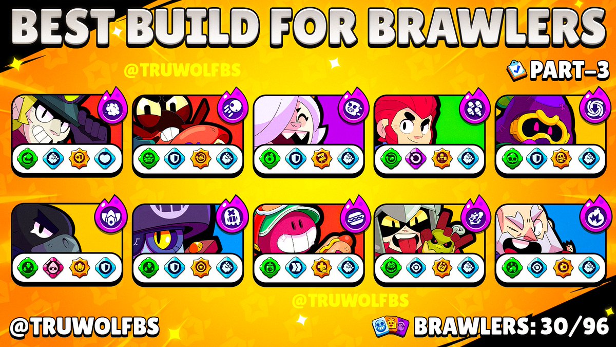 TruWolfBS's tweet photo. Best Brawler Build - Part 3 🔥 https://t.co/WGXOGoBHLt
