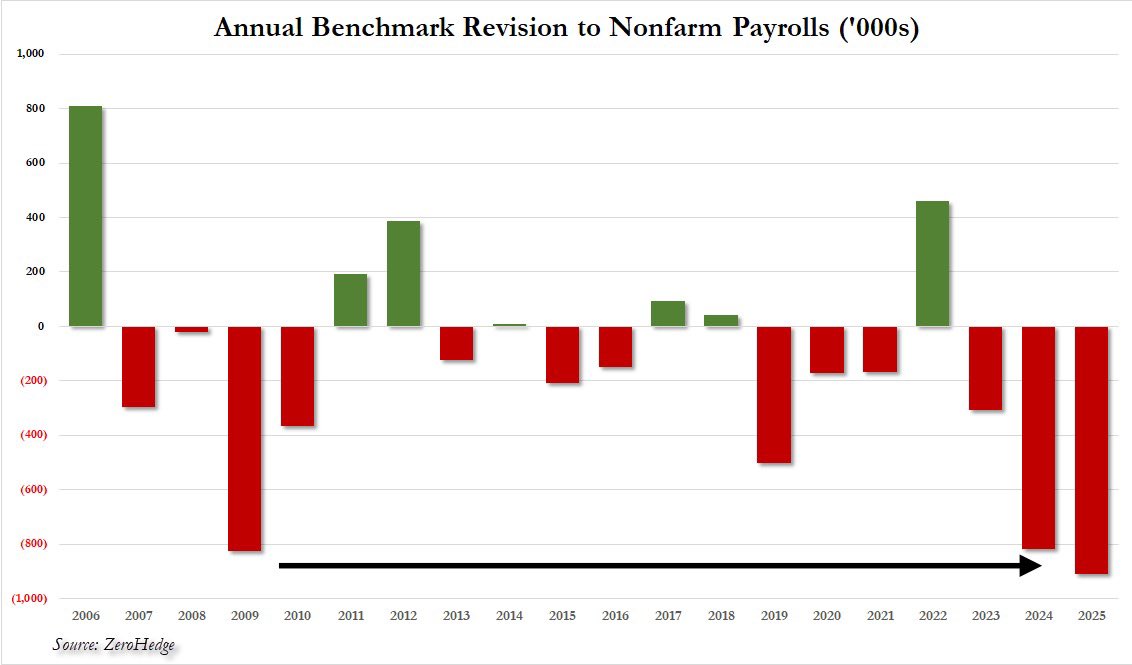 Geiger Capital tweet media