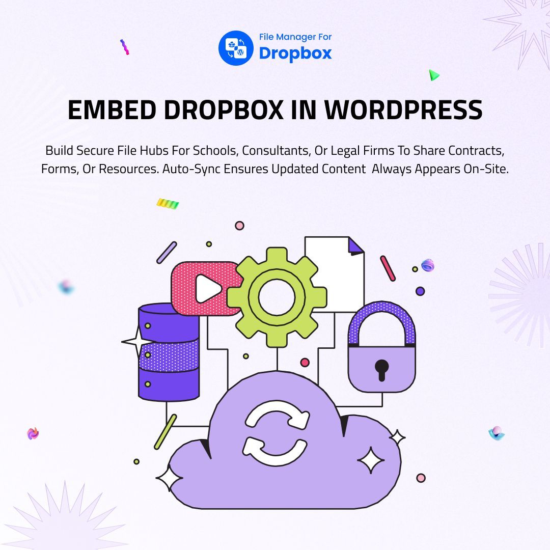 Code_Config's tweet image. 📦 Embed Dropbox in WordPress!
Easily upload, preview &amp;amp; share Dropbox files right inside your WP dashboard.

⚡ Real-time sync
🔗 One-click sharing
💻 Mobile-friendly
🛠️ No coding needed

👉Try it now: codeconfig.dev/integrate-drop…

#Dropbox #WordPress #WPPlugin #CodeConfig #Automation