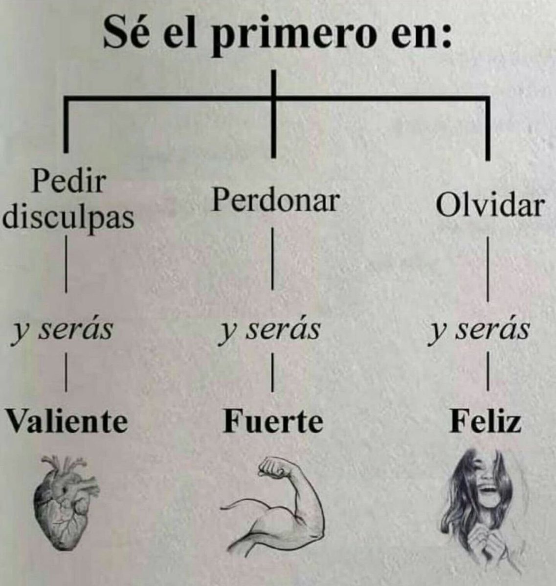 honordetigre's tweet photo. https://t.co/uUwzLHGx0r