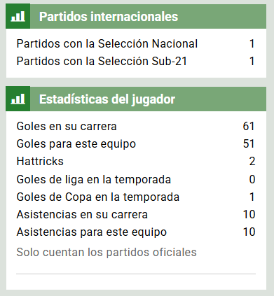 ⚫🔴🟡 ¡Quilanga presente en Asia! 🐕🔥

Felicitamos a Riwandi “Sultán” bin Hj Sanip 🇧🇳 (463827009), nuestro mediocampista estrella, por su debut con la Selección de Brunei en la Copa de Asia.
Nada menos que contra Japón 🇯🇵… y el Sultán no se achicó. 👑⚽
#FuriaQuilanguera
