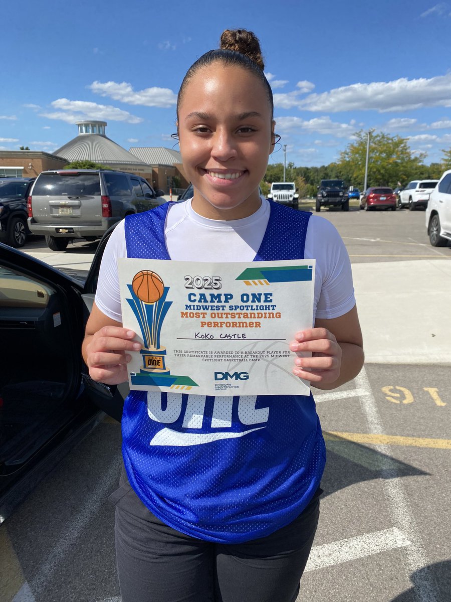 Koko Castle tweet media