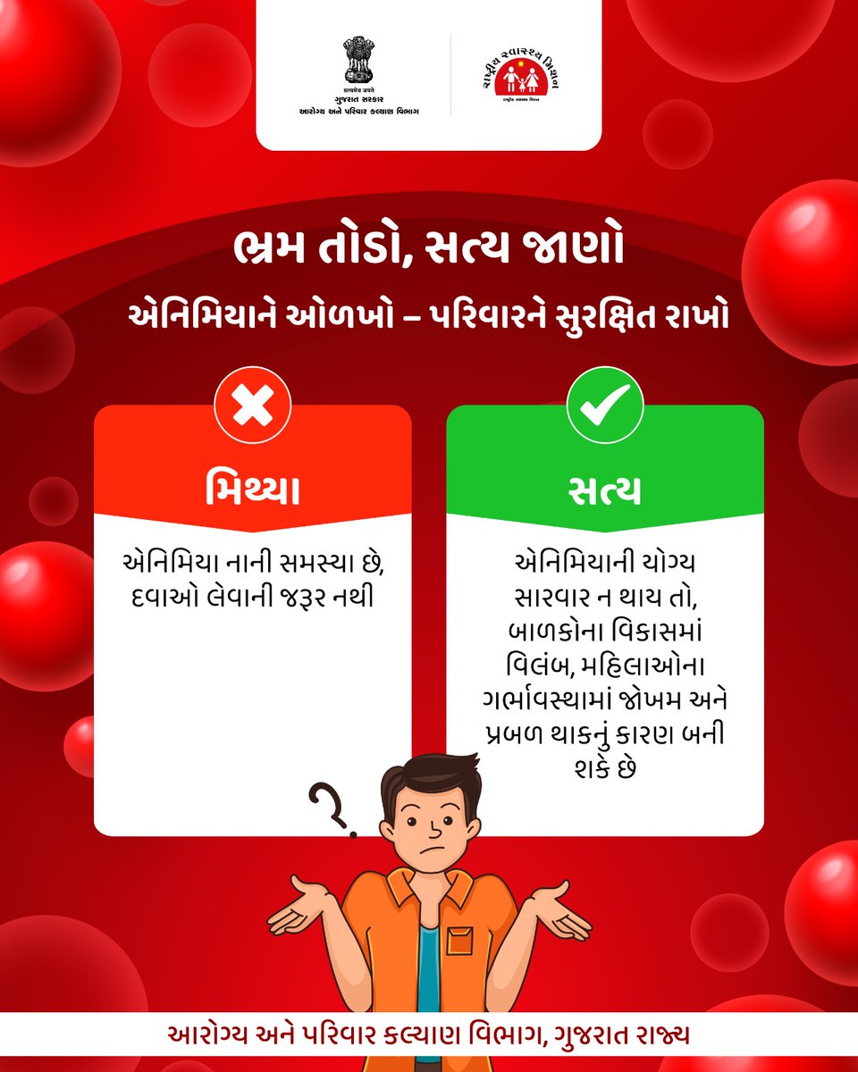 District IEC Health Department.valsad (@dsbcch80158) on Twitter photo 